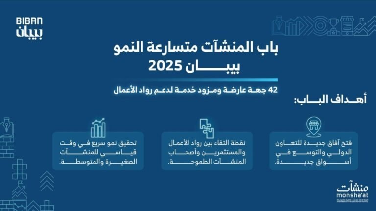42-جهة-عارضة-تدعم-المنشآت-متسارعة-النمو-في-بيبان-2025.jpg