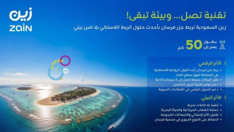 زين-السعودية-تربط-جزر-فرسان-بأحدث-حلول-الربط-اللاسلكي-بدون.jpg
