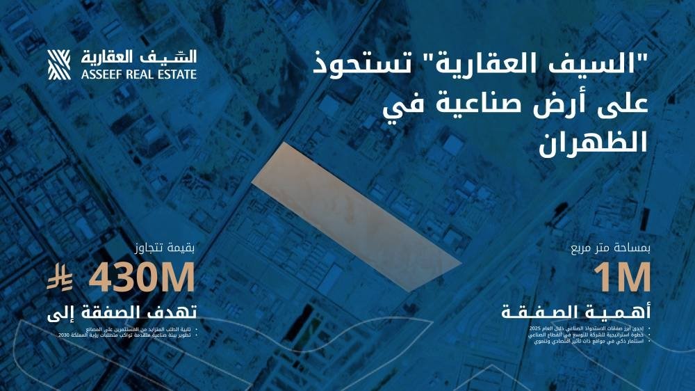 السيف-العقارية-تستحوذ-على-أرض-صناعية-في-الظهران-بمساحة-مليون.jpg