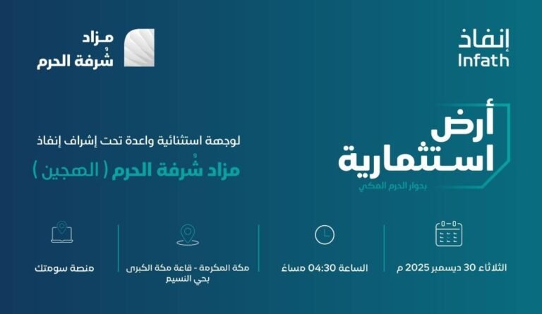 فرصة-عقارية-مميزة-بمزاد-شرفة-الحرم-العلني-الهجين-في-مكة.jpg